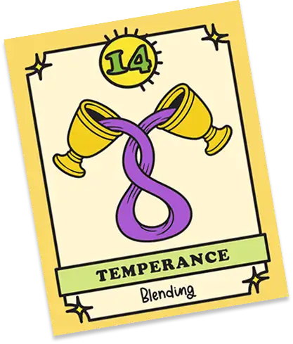 A color your own tarot card illustration labeled '14 TEMPERANCE' with the word 'Blending' below. The card shows two yellow cups pouring a purple spiral into a central loop, on a pale cream background with a yellow border.