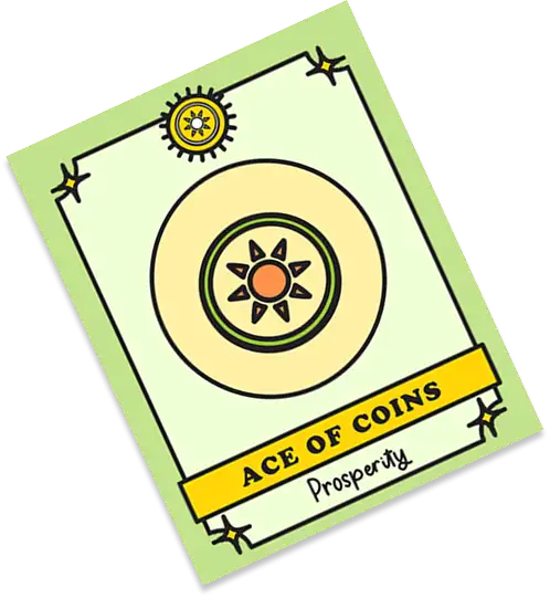 A color your own tarot card  labeled 'ACE OF COINS' and 'Prosperity,' shown tilted on a plain white background. The card has a pale green border, a cream central field, yellow banner and sun details, black linework, and a small orange center accent.